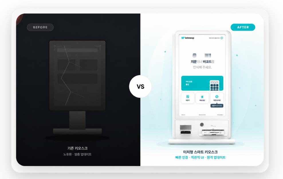 기존 키오스크 BEFORE / 터치형 스마트 키오스크 AFTER